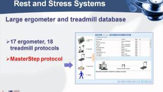 Labtech Resting and Stress Test ECG solutions [upl. by Aciamaj]