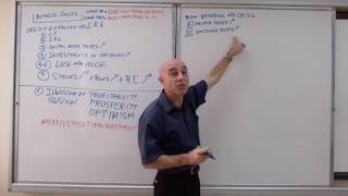 Money and Banking  Lecture 37 HD [upl. by Ettevy102]