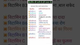 vitamins deficiency diseases ll For all examstrending viralvideo [upl. by Ailil457]