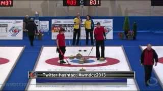 CURLING SWEHUN World Mixed Doubles Chp 2013  Final [upl. by Owens]