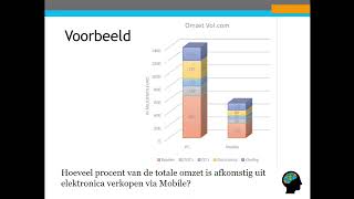 Numeriek redenen [upl. by Levitus]