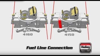 Fuel Line Connection [upl. by Cini]