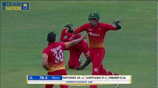 Day 4 Highlights  Sri Lanka v Zimbabwe Only Test at RPICS [upl. by Atsyrt57]