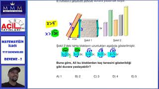 Acil Yayınları Matematiğin İlacı TYT Deneme2 Matematik Çözümleri [upl. by Unders]