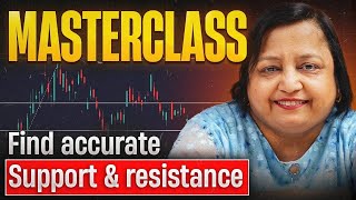 Increase accuracy of your strategy  Fibonacci retracement trading strategy [upl. by Conley140]