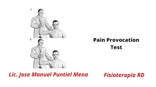 Pain Provocation Test  FisioterapiaRD PF 43 [upl. by Lucier]