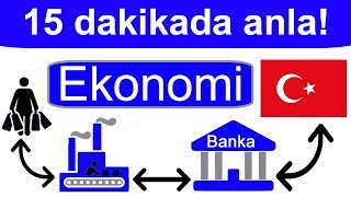 Ekonomi hakkında bilmeniz gerekenler Türkiye ekonomisi Enflasyon ekonomik kriz [upl. by Dorine73]