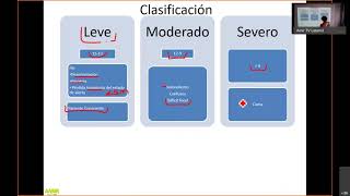 ENARM 2021 clase de Neurología parte 2 [upl. by Enomad794]