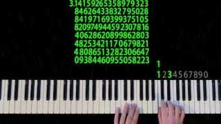 Digits of Piano [upl. by Inwat]