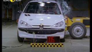 Euro NCAP  Peugeot 206  2000  Crash test [upl. by Granoff760]