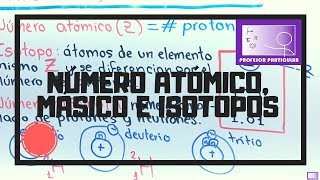 Número atómico másico e Isotopos  Química Inorgánica [upl. by Ramled]