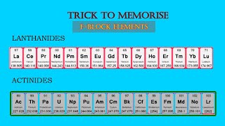 Ashokan P  TRICK TO MEMORIES FBLOCK ELEMENTS  உள் இடைநிலை தனிமங்கள் fblockelementtrbneet [upl. by Swartz]