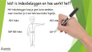 Wat is indexbeleggen en hoe werkt het [upl. by Jillie]