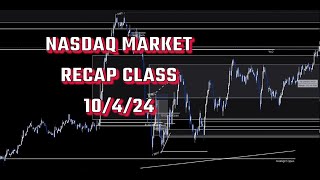 10424 Nasdaq Market Recap Class [upl. by Ahsenwahs]