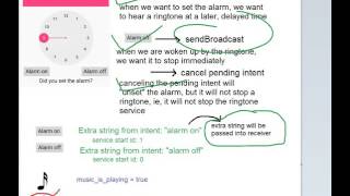Android alarm clock tutorial part 6 Ringtone Service II [upl. by Domenech]