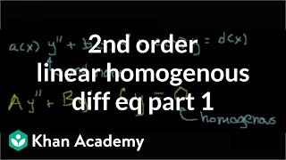 2nd order linear homogeneous differential equations 1  Khan Academy [upl. by Candie]