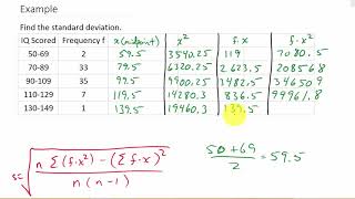 Standard Deviation of a Frequency Distribution [upl. by Megan733]