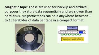 Secondary Storage Devices  Grade 7 [upl. by Weigle]