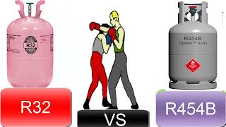 R32 VS R454B GASES REFRIGERANTES REEMPLAZO DE R410A EN NUEVOS EQUIPOS DE AIRE ACONDICIONADO CUAL USO [upl. by Otokam]