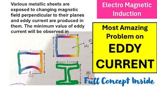 Eddy CurrentVarious metallic sheets are exposed to changing magnetic field perpendicular to their p [upl. by Kylila]