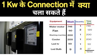 What can be run in 1 KW connection  1 kilo watt meter charge  Kwh explained [upl. by Amhsirak215]