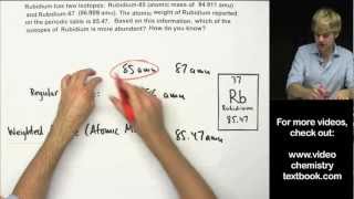 How to Calculate Atomic Mass Practice Problems [upl. by Mosi]