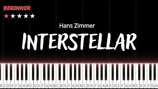 Interstellar  Hans Zimmer  Beginner Piano Tutorial with Background [upl. by Hniht]