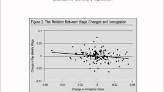 Labor Economics lecture 1 1 of 2  Introduction [upl. by Nodla107]