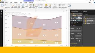 How to create Stacked area chart in power bi desktop  laxmi skills power bi desktop part 16 [upl. by Leirbaj201]