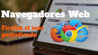 Cuota de Navegadores Web Firefox en problemas [upl. by Eissahc529]