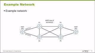 Junos Annotate Command [upl. by Snebur22]