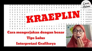 Cara Mengerjakan Tes Kraeplin  Tips Lulus Tes Kraeplin  GRAFIK Tes Kraeplin  Psikotes BUMN Part 3 [upl. by Evander690]