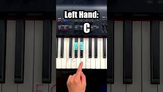 ☝️ Learn Songs in 2 Minutes or Less  Link in bio [upl. by Anerahs]