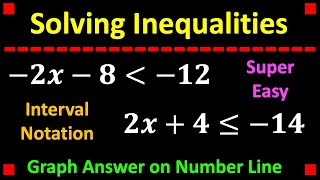 Solving Inequalities amp Graphing with Interval Notation [upl. by Raney]