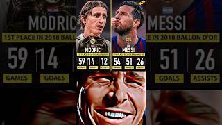 MESSI vs MODRIC  messi modric football game score shorts [upl. by Evilo470]