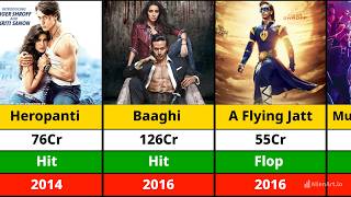 Tiger Shroff Hit And Flop Movies List 20142024 [upl. by Vick]