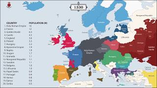 The History of Europe Every Year [upl. by Middlesworth]