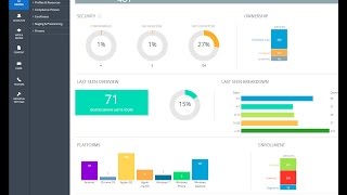 EUC TestDrive  Airwatch Admin Portal DEMO [upl. by Archibaldo]