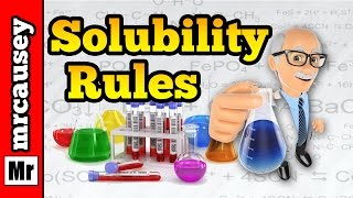 Solubility Rules and Precipitation Reactions [upl. by Leisha]