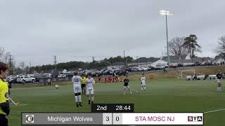 Wolves vs STA MOSC [upl. by Nishi]