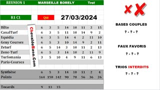 Pronostics Quinté PMU R1C1 de Mercredi 27 Mars 2024  les 3 Bases Incontournables  Presse [upl. by Germann]