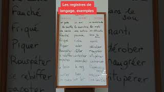 Exemples de registre de langage en français  familier courant et soutenu [upl. by Griffith]