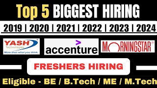 5 OFF Campus drive  Internship 2024  Accenture Recruitment 2024  Software developer jobs hiring [upl. by Ellenaej]