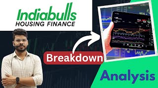 Indiabulls Housing Finance Share Break Major Trendline  What To Do [upl. by Jenks]