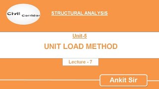 Unit Load Method  Slope amp Deflection  Beams amp Frames  Lecture 7  Live Class [upl. by Aniwde]