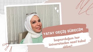 YATAY GEÇİŞ SÜRECİM⚖️ Kyk yurtburs nakli hangi belgeler isteniyor [upl. by Iclek]