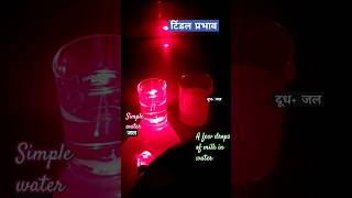 Tyndall effect टिंडल प्रभाव Class9science [upl. by Ecirtnuahs363]