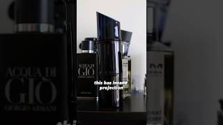 Kenzo Homme EDP Review in 30 Seconds fragrancereview kenzo cologne [upl. by Nanji516]