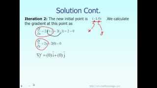 Lecture Multi Dimensional Gradient Methods in Optimization  Example Part 2 of 2 [upl. by Dry697]