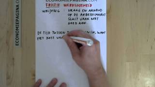 Frictiewerkloosheid Economiepaginacom [upl. by Erich]